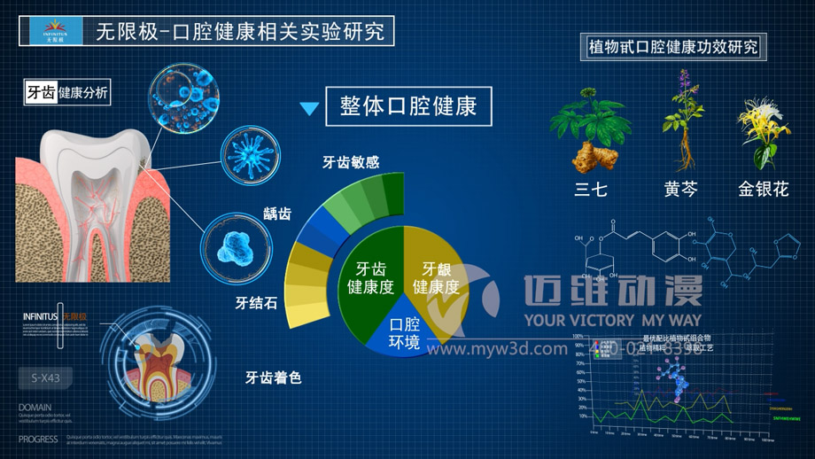 產(chǎn)品演示三維動(dòng)畫(huà)制作 產(chǎn)品演示三維動(dòng)畫(huà)制作