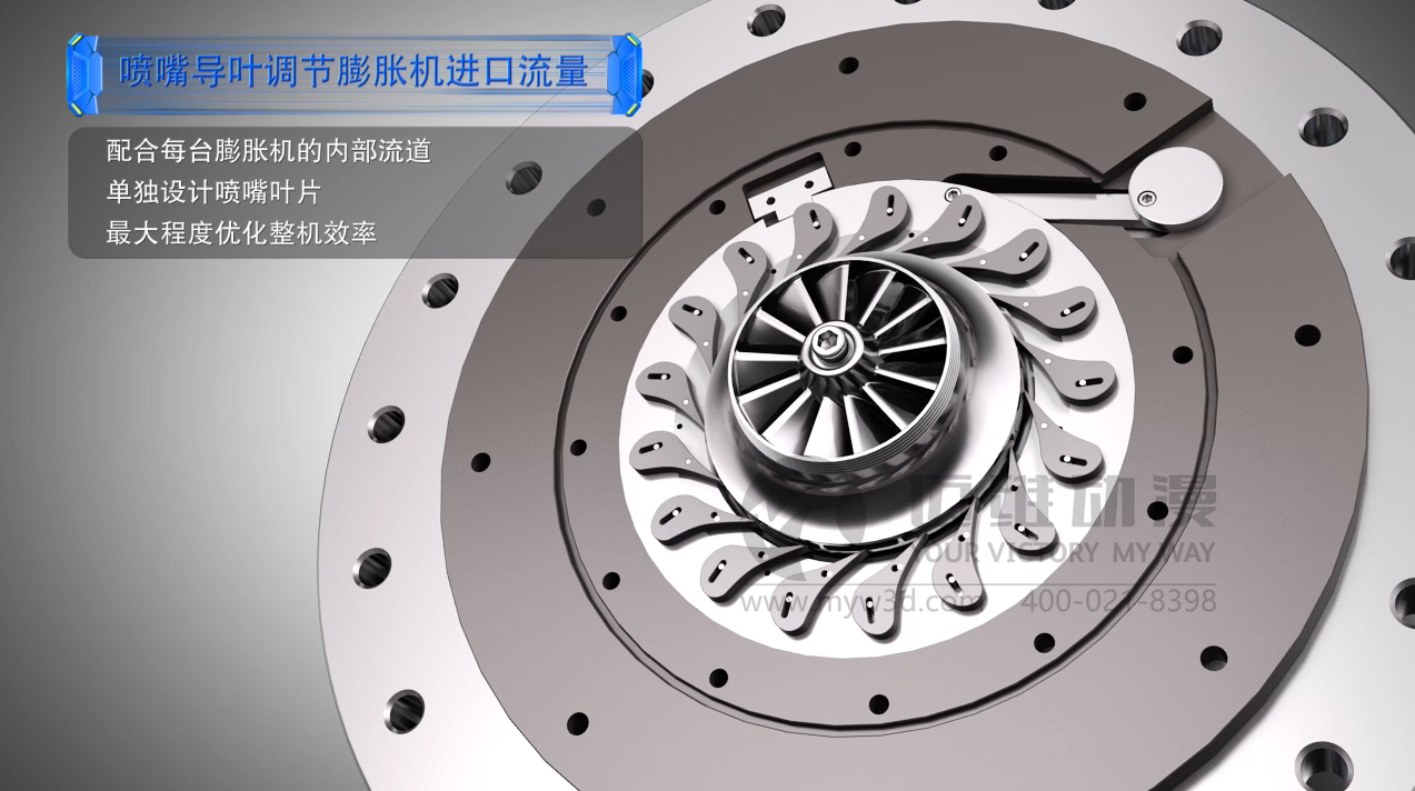 膨脹機三維動(dòng)畫(huà) 膨脹機三維動(dòng)畫(huà)