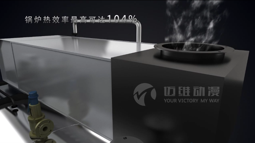 3D可視化視覺(jué)營(yíng)銷(xiāo)并不是你想象的那樣 3D可視化視覺(jué)營(yíng)銷(xiāo)并不是你想象的那樣