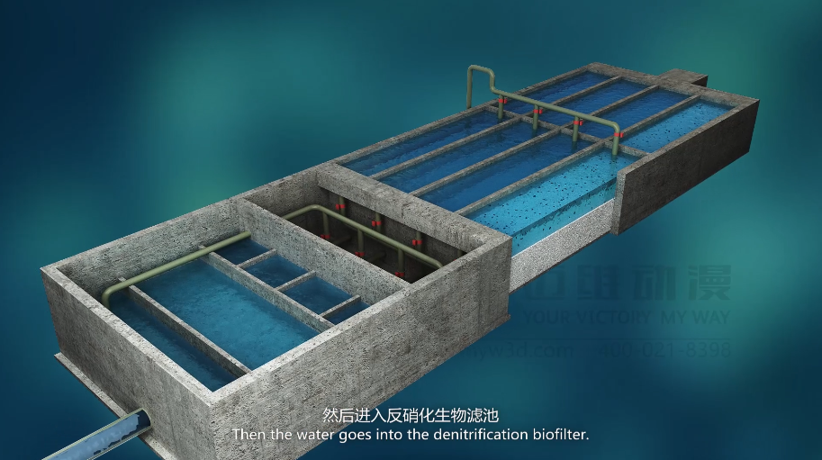 水處理三維動(dòng)畫(huà) 水處理三維動(dòng)畫(huà)