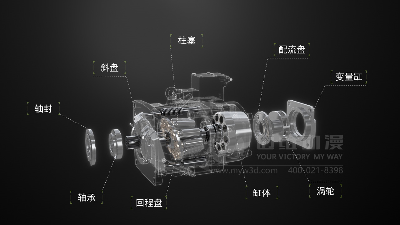 多元化柱塞泵產(chǎn)品演示動(dòng)畫(huà)視頻 多元化柱塞泵產(chǎn)品演示動(dòng)畫(huà)視頻