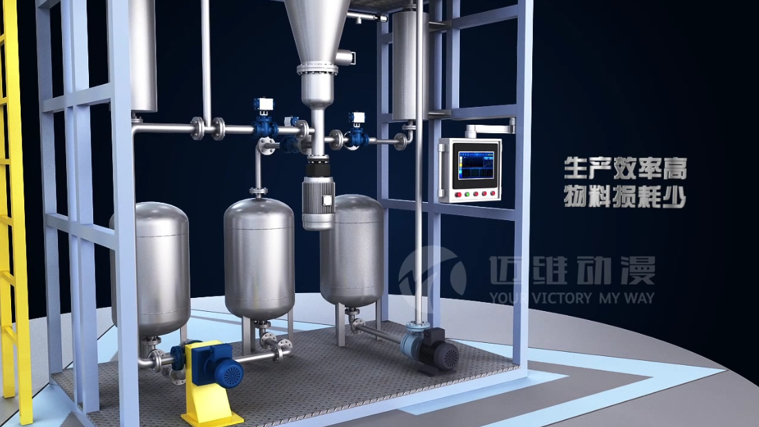 聚合物分離裝置系統原理三維動(dòng)畫(huà) 聚合物分離裝置系統原理三維動(dòng)畫(huà)