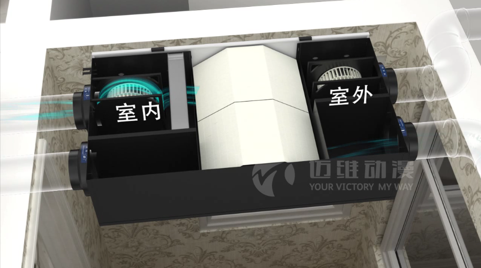新風(fēng)系統原理三維動(dòng)畫(huà) 新風(fēng)系統原理三維動(dòng)畫(huà)
