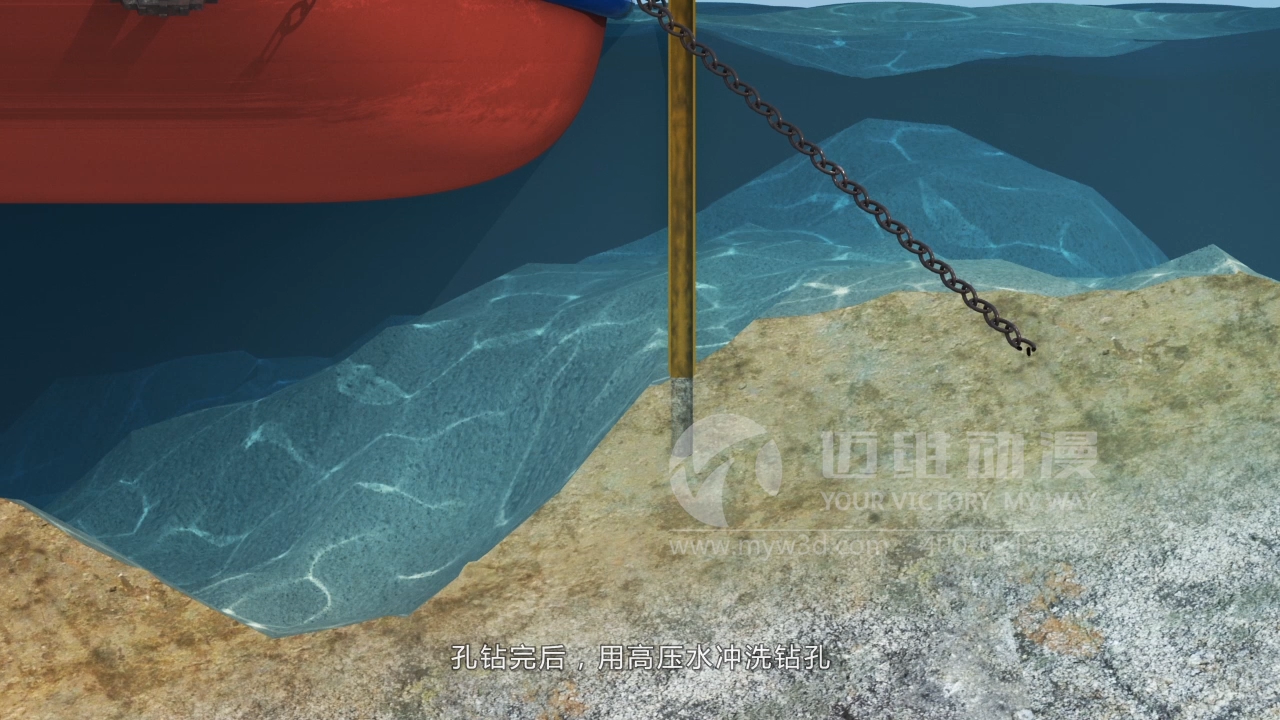 工程施工三維動(dòng)畫(huà) 工程施工三維動(dòng)畫(huà)