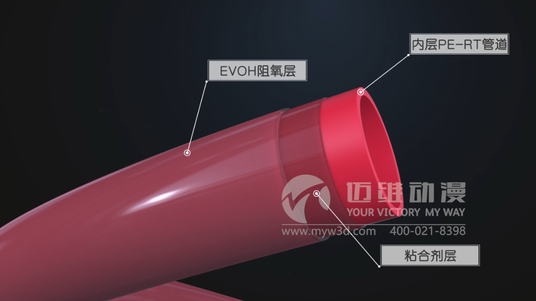 地暖管道系統原理三維動(dòng)畫(huà) 地暖管道系統原理三維動(dòng)畫(huà)