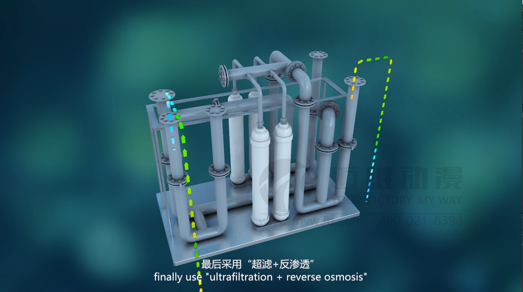 污水處理三維動(dòng)畫(huà).png 污水處理三維動(dòng)畫(huà).png