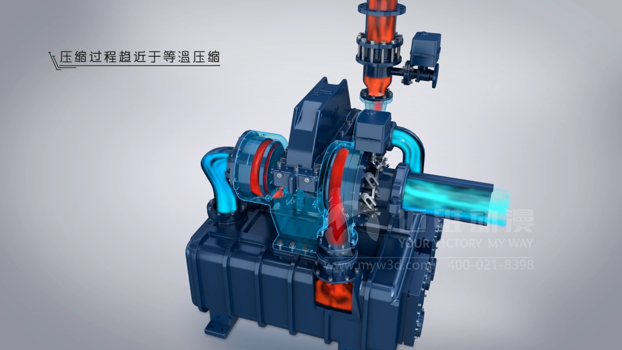 壓縮機行業(yè)動(dòng)畫(huà)方案.png 壓縮機行業(yè)動(dòng)畫(huà)方案.png