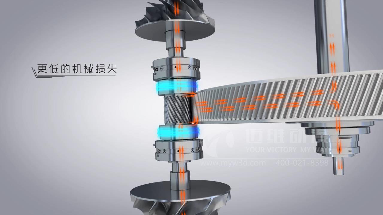 離心式壓縮機動(dòng)畫(huà).jpg 離心式壓縮機動(dòng)畫(huà).jpg