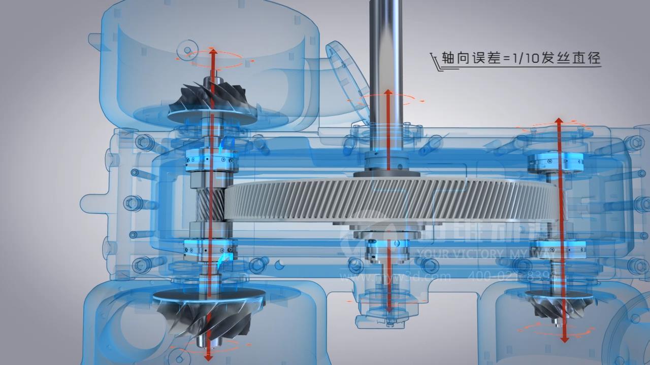 壓縮機三維動(dòng)畫(huà)對于壓縮機宣傳銷(xiāo)售的優(yōu)勢(圖1) 壓縮機三維動(dòng)畫(huà)對于壓縮機宣傳銷(xiāo)售的優(yōu)勢(圖1)