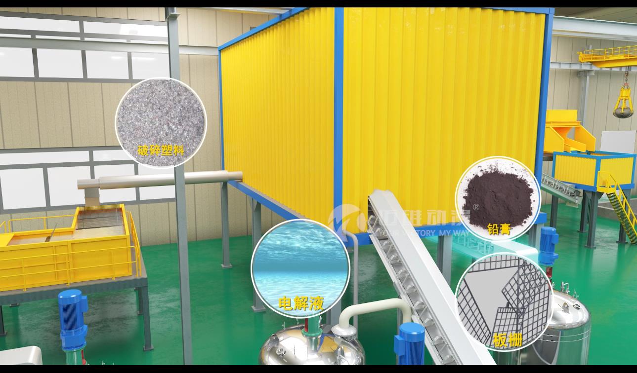 鉛酸電池回收工藝三維動(dòng)畫(huà).jpg 鉛酸電池回收工藝三維動(dòng)畫(huà).jpg