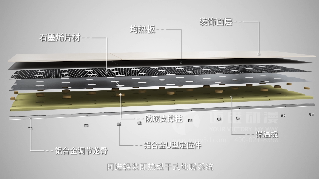 三維動(dòng)畫(huà)制作.png 三維動(dòng)畫(huà)制作.png