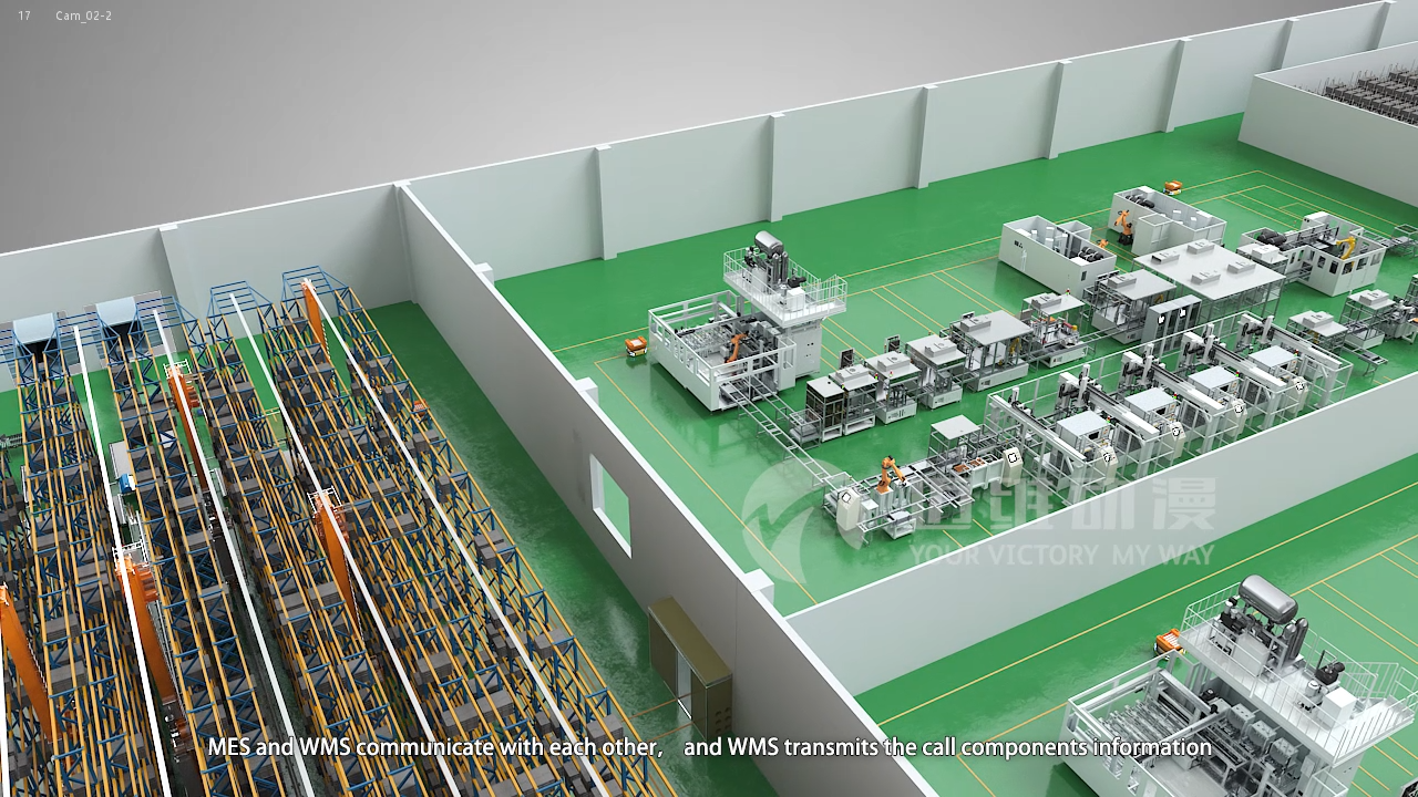 新能源汽車(chē)生產(chǎn)線(xiàn)三維動(dòng)畫(huà)演示.png 新能源汽車(chē)生產(chǎn)線(xiàn)三維動(dòng)畫(huà)演示.png