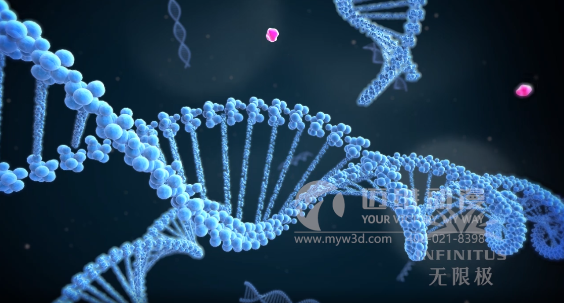 三維動(dòng)畫(huà)設計助力醫學(xué)醫療行業(yè)健康發(fā)展！(圖1)