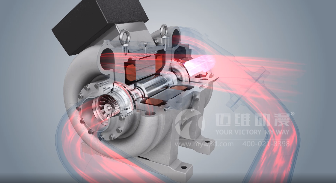 工業(yè)三維動(dòng)畫(huà)，撬動(dòng)產(chǎn)品展示新亮點(diǎn)(圖3)