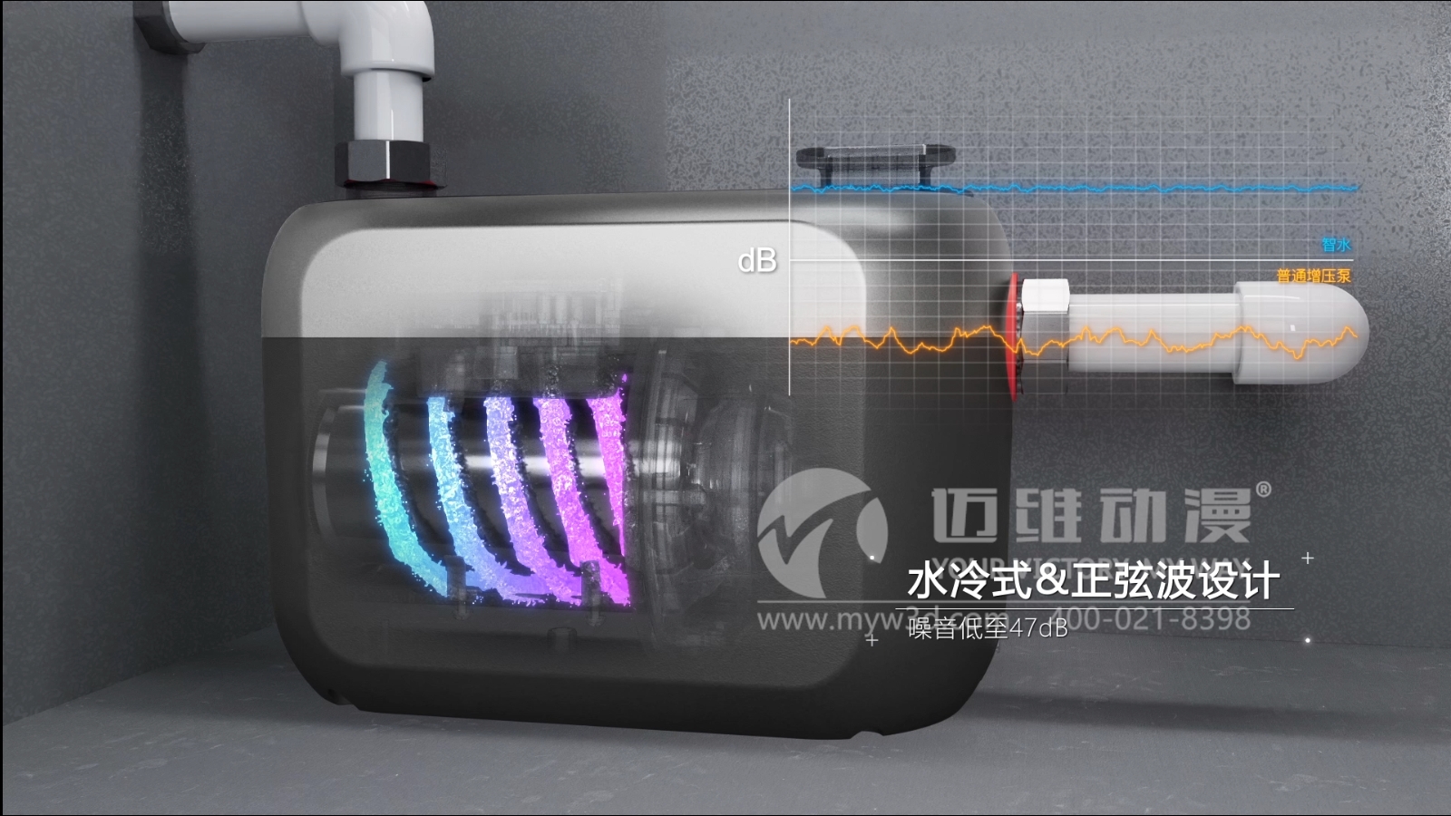 戶(hù)用增壓泵三維動(dòng)畫(huà)展示(圖7) 戶(hù)用增壓泵三維動(dòng)畫(huà)展示(圖7)