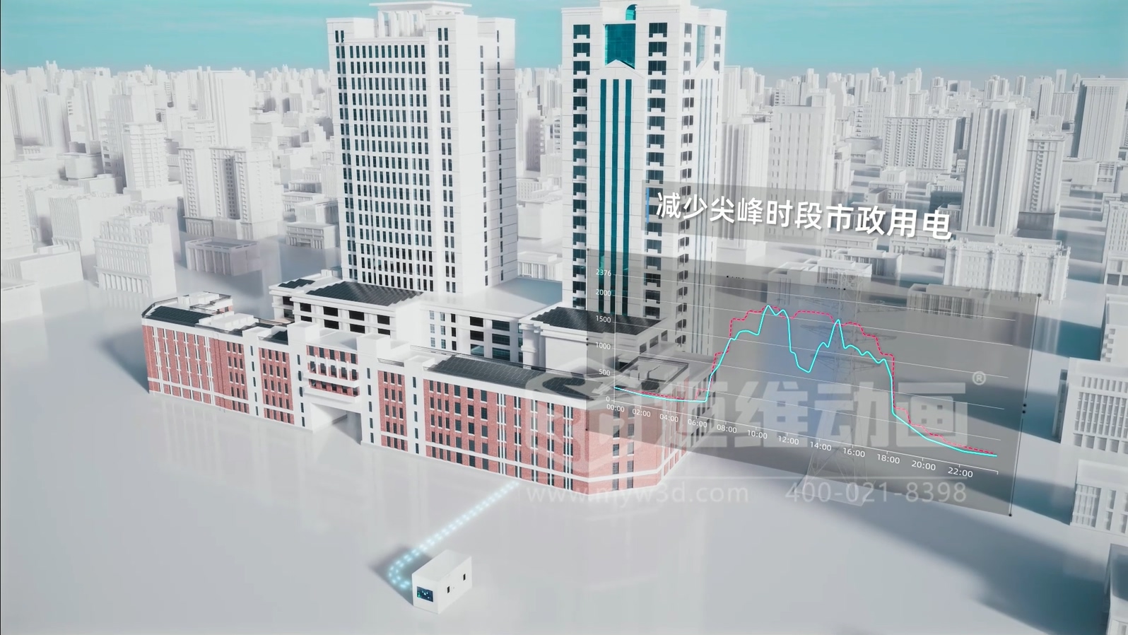 光儲直柔系統 3D 動(dòng)畫(huà)展示(圖7) 光儲直柔系統 3D 動(dòng)畫(huà)展示(圖7)
