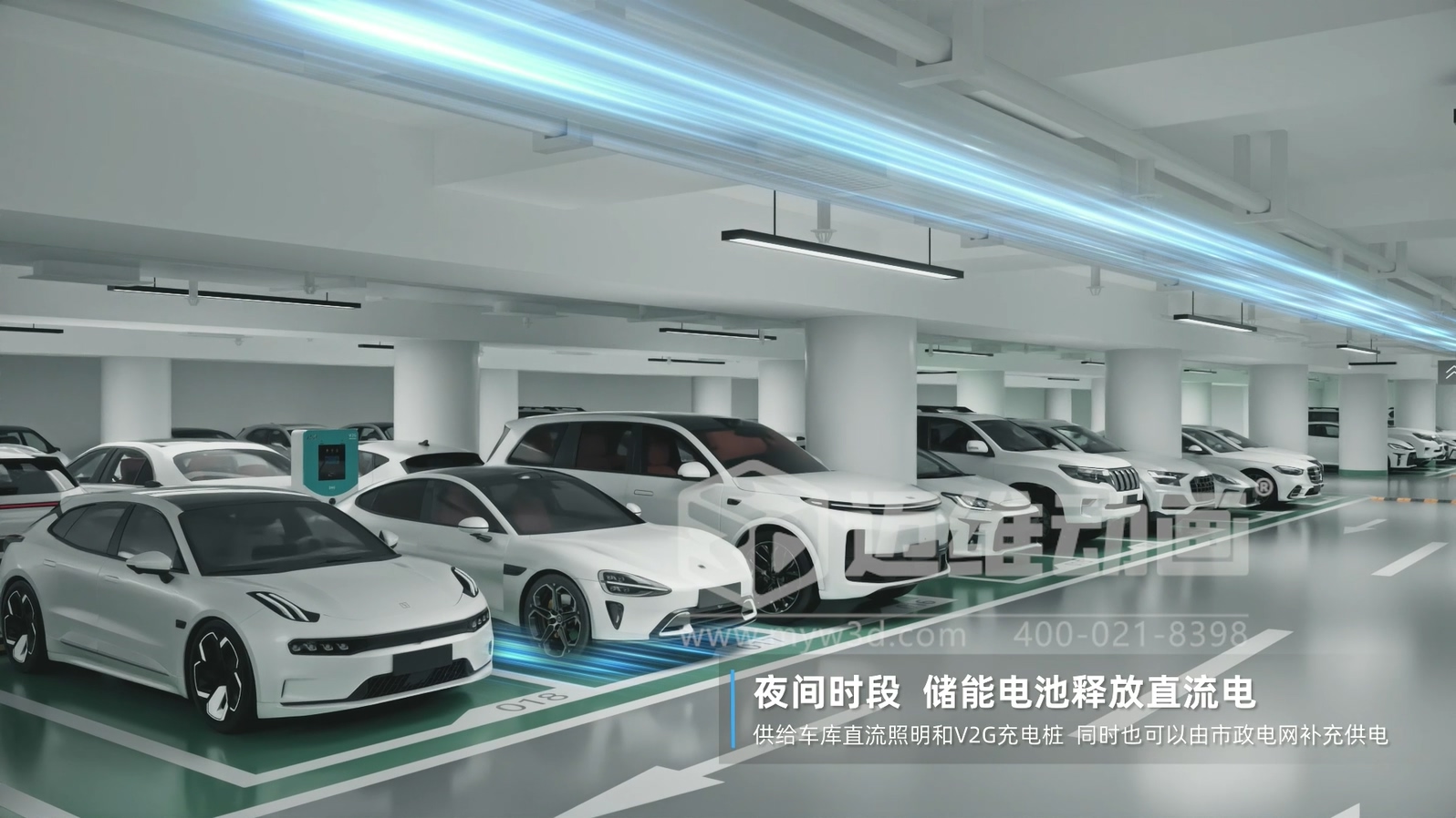 比 “看懂” 更重要的是 “看透”:三維動(dòng)畫(huà)讓光儲直柔的商業(yè)價(jià)值浮出水面(圖3) 比 “看懂” 更重要的是 “看透”:三維動(dòng)畫(huà)讓光儲直柔的商業(yè)價(jià)值浮出水面(圖3)