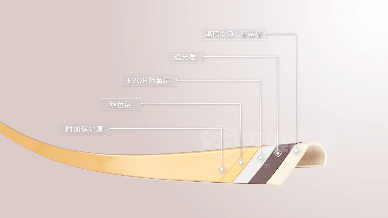 全屋供水三維動(dòng)畫(huà)(圖3) 全屋供水三維動(dòng)畫(huà)(圖3)