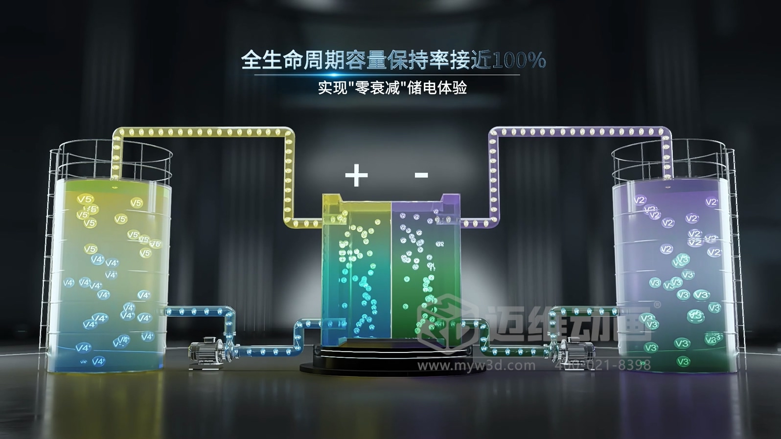 全釩液流儲能系統產(chǎn)品三維動(dòng)畫(huà)(圖8) 全釩液流儲能系統產(chǎn)品三維動(dòng)畫(huà)(圖8)