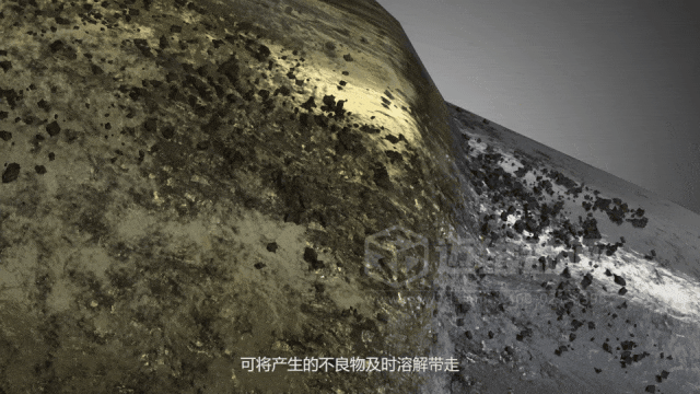 用一部三維動(dòng)畫(huà)替代50頁(yè)PPT的意義——避免工業(yè)產(chǎn)品內卷式競爭加劇(圖6) 用一部三維動(dòng)畫(huà)替代50頁(yè)PPT的意義——避免工業(yè)產(chǎn)品內卷式競爭加劇(圖6)