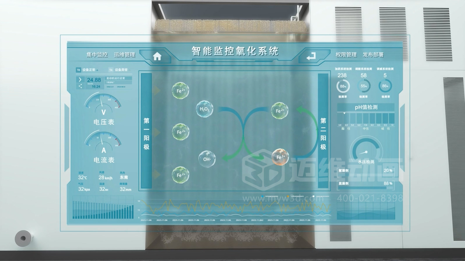 告別 “看不懂” 的工藝圖！環(huán)保行業(yè)難降解有機物處理，三維動(dòng)畫(huà)讓技術(shù) “活” 起來(lái)(圖1)